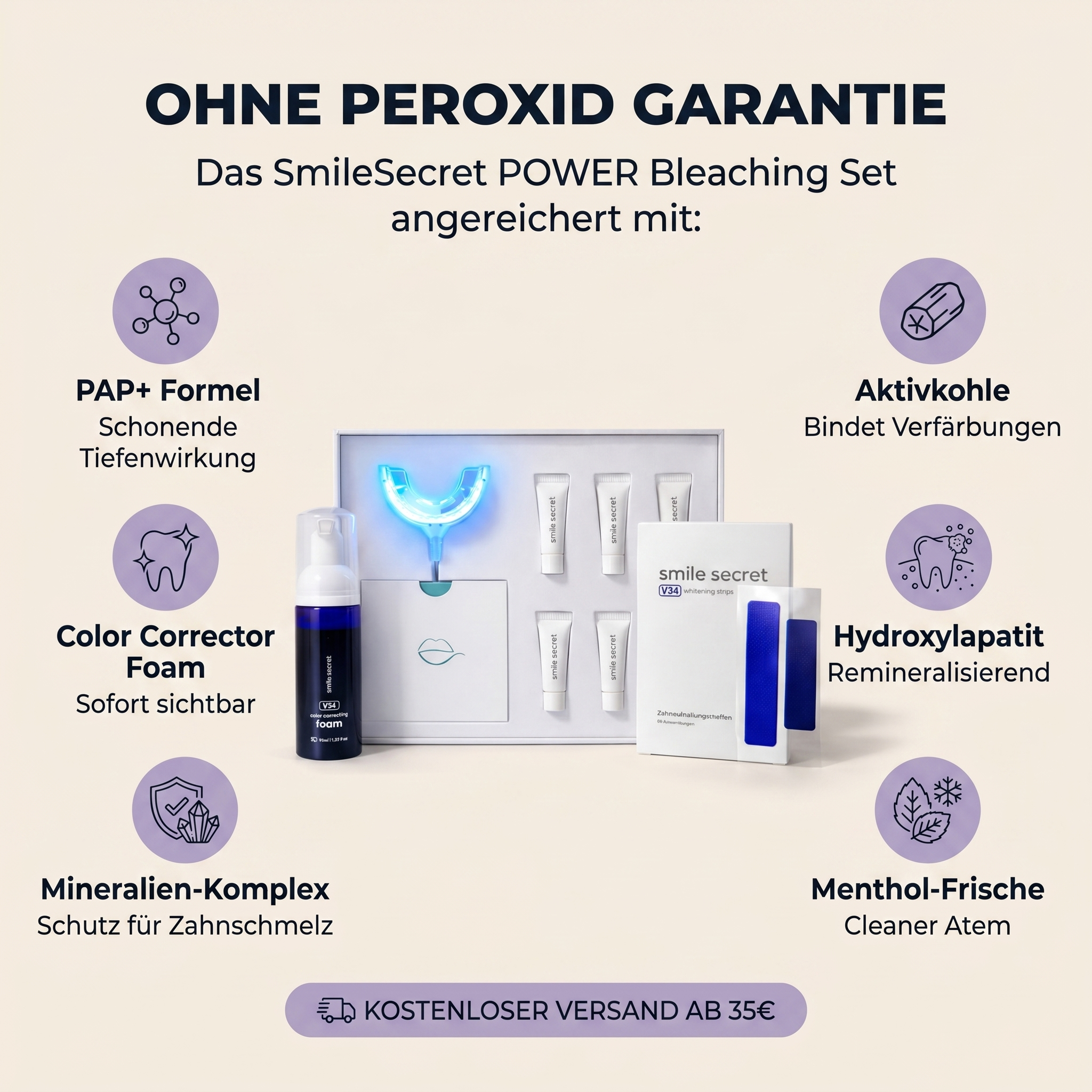 Ohne Peroxid Garantie