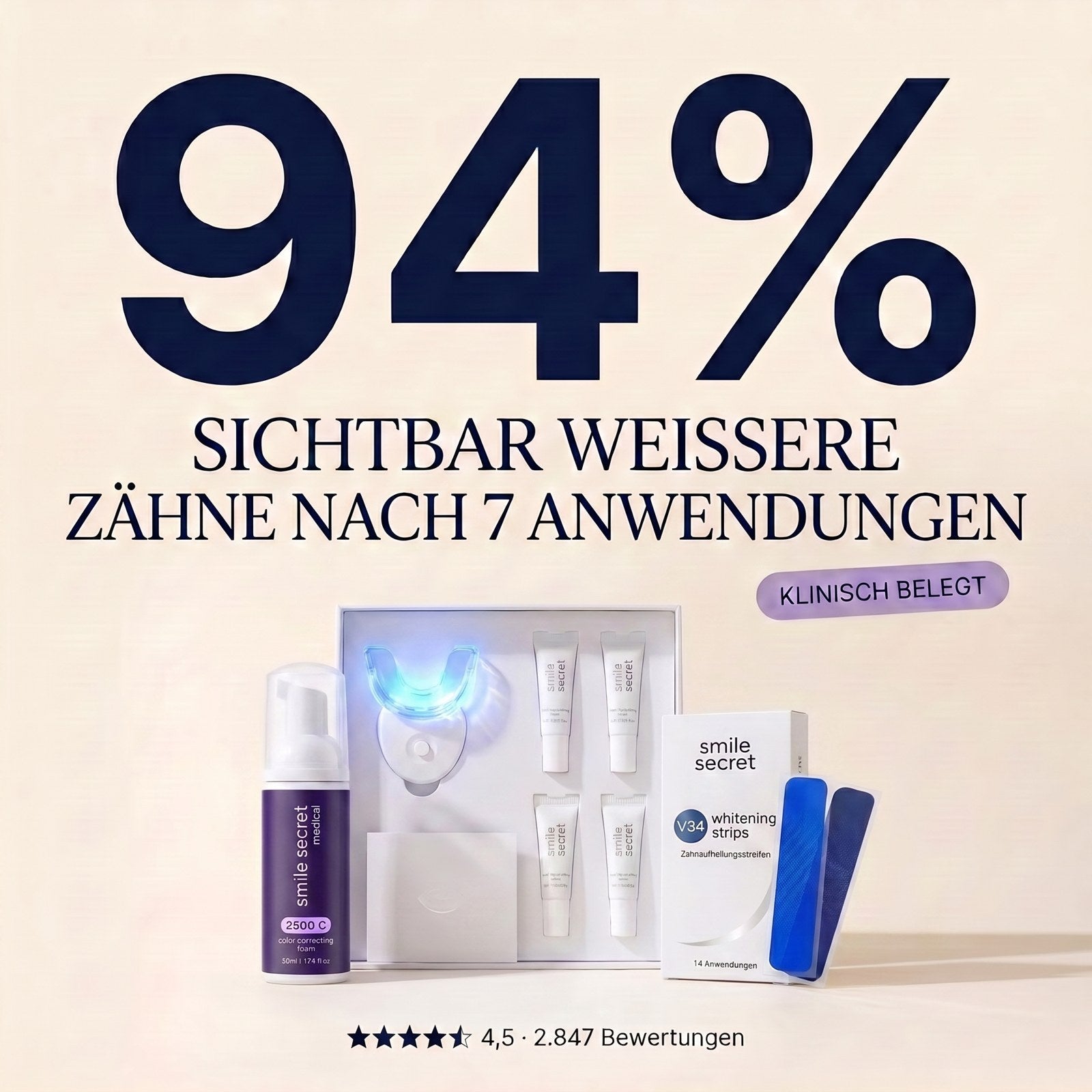 94% sichtbar weißere Zähne
