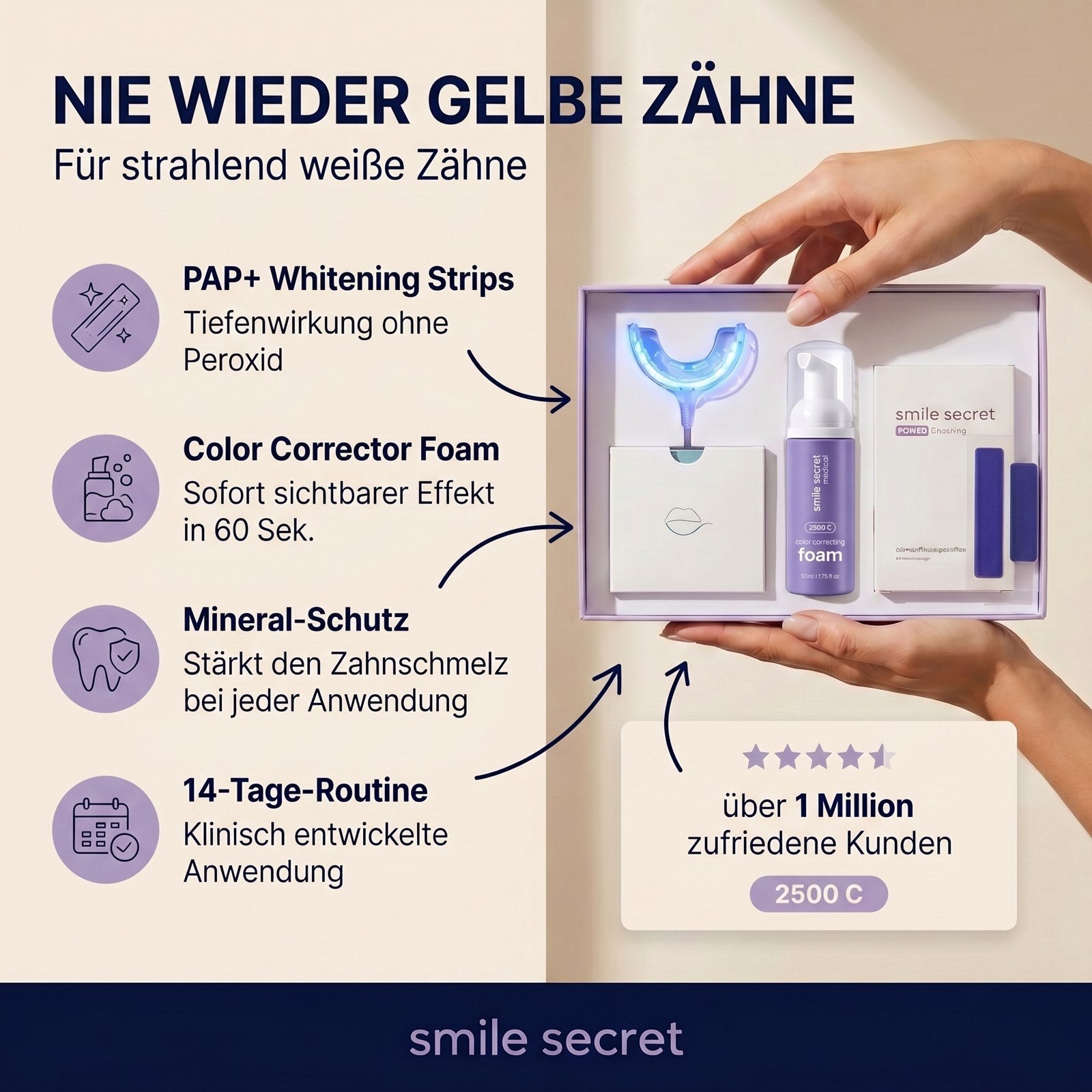 Nie wieder gelbe Zähne