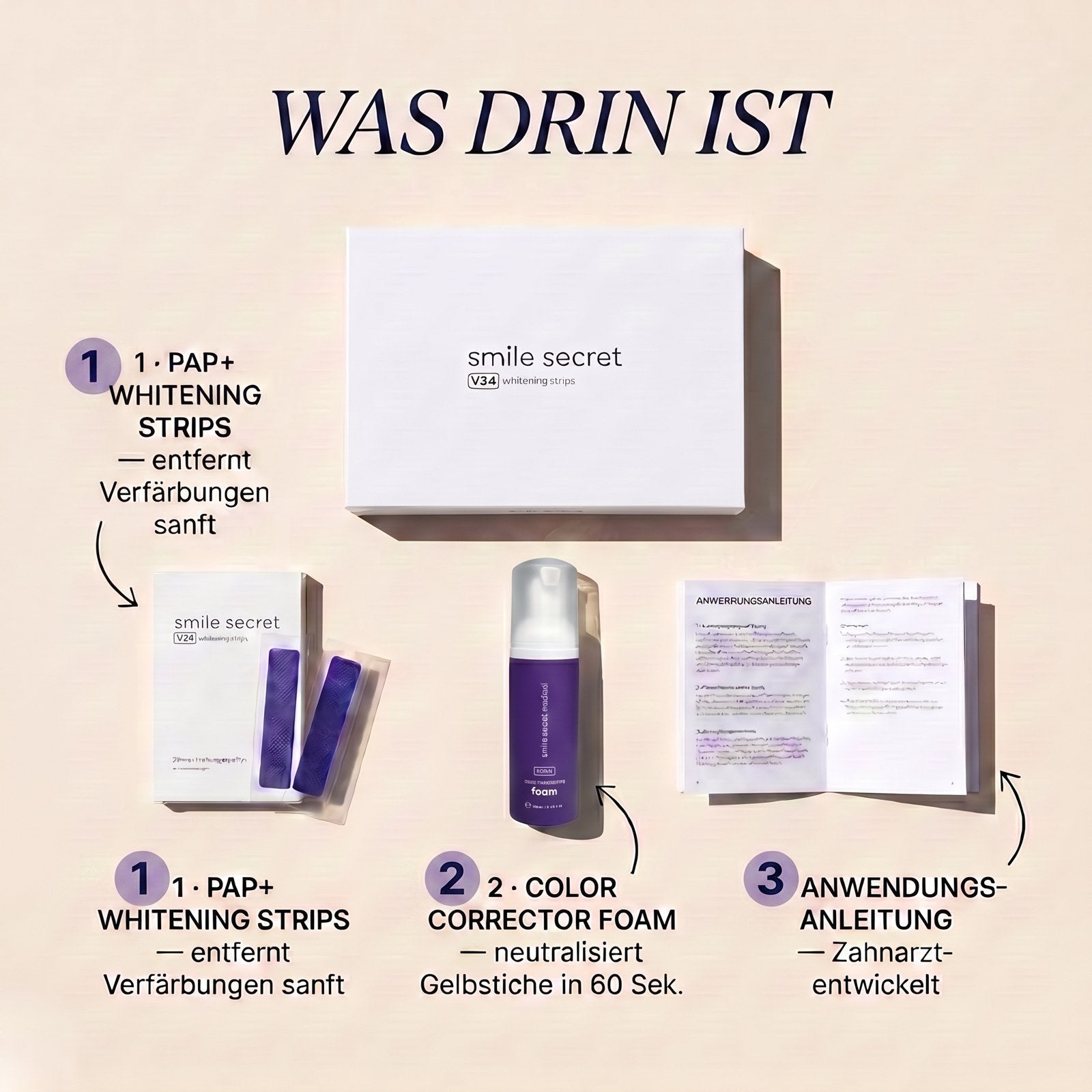Was drin ist